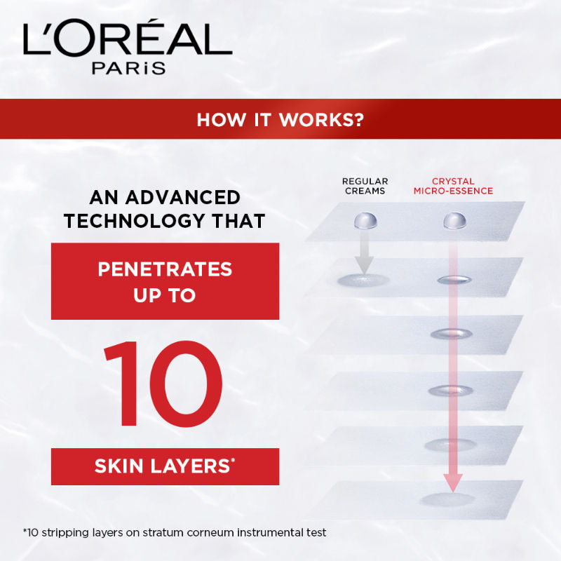 L'Oreal Paris Revitalift Crystal Micro-Essence With Salicylic Acid, 22ml Buy at Indicrest Image 3