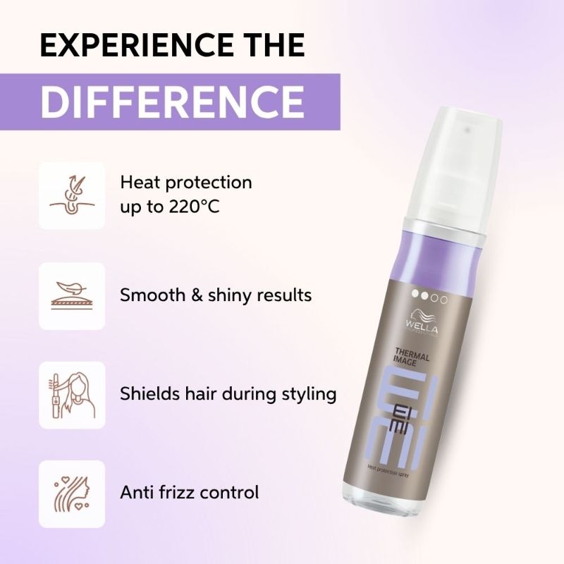 Wella Professionals EIMI Thermal Image Heat Protection Spray, 150ml Buy at Indicrest Image 2