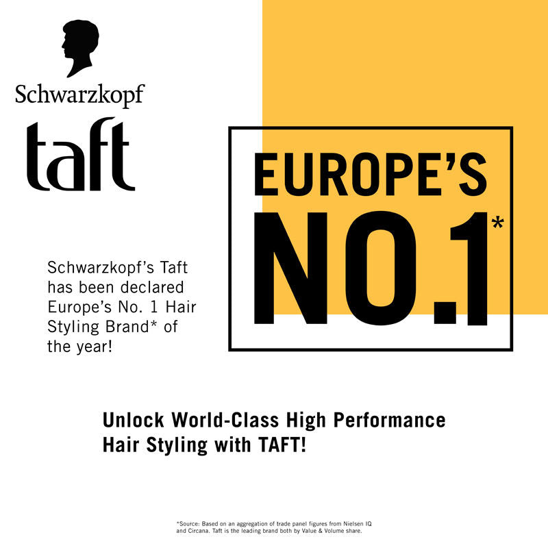 Schwarzkopf TAFT Wet Hair Styling Gel For 24 Hours Shiny Wet Look Effect Hold 3, Non-Sticky, 150ml Buy at Indicrest Image 4