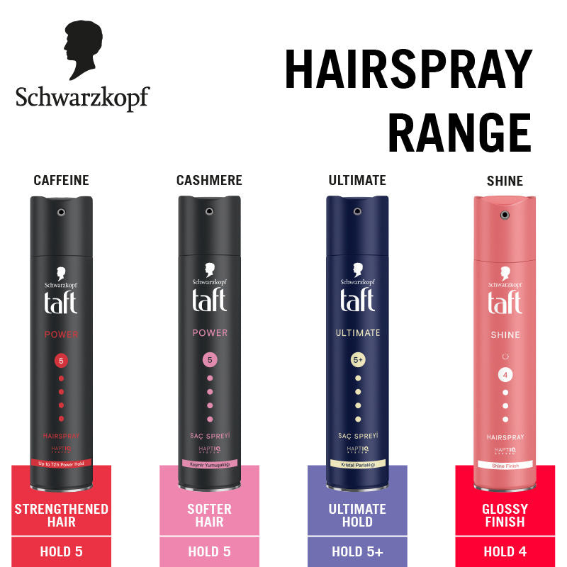 Schwarzkopf TAFT Ultimate Hair Spray For Hair With Crystal Shine Hold 5+, Lasts For 72 Hours, 250ml Buy at Indicrest Image 7