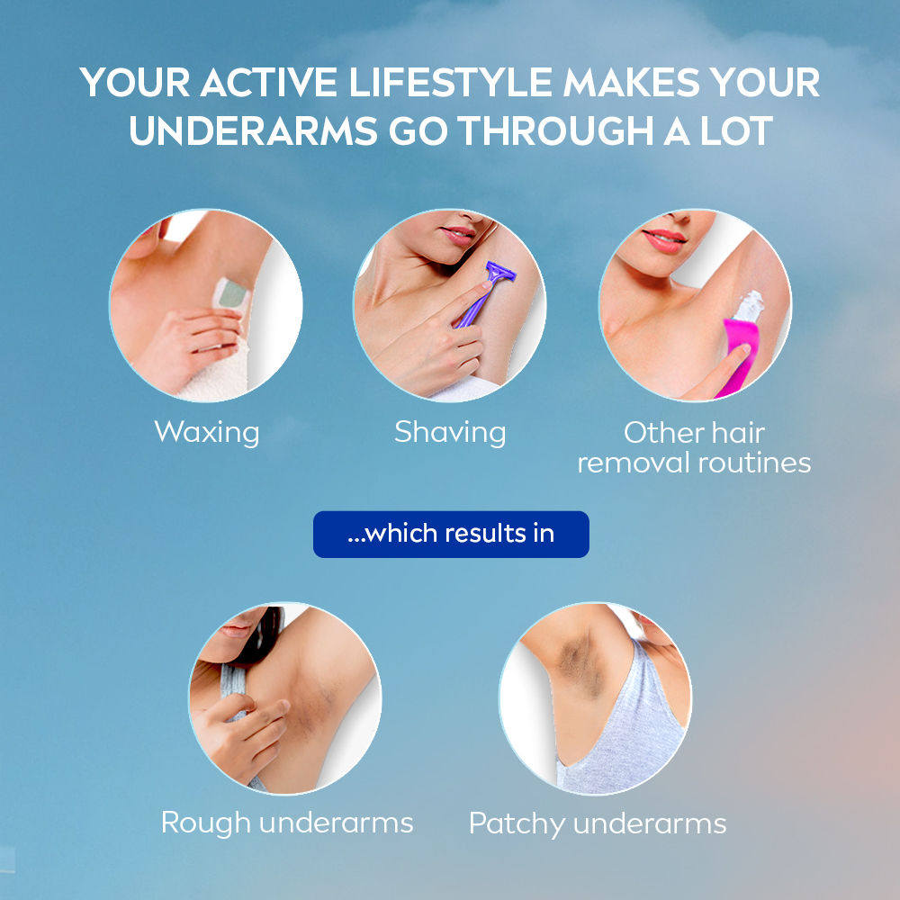 Nivea 72H Active Protection With Pearl Extract Deo Underarm Roll On -Smooth Skin,Odor Protection, 25ml Buy at Indicrest Image 9