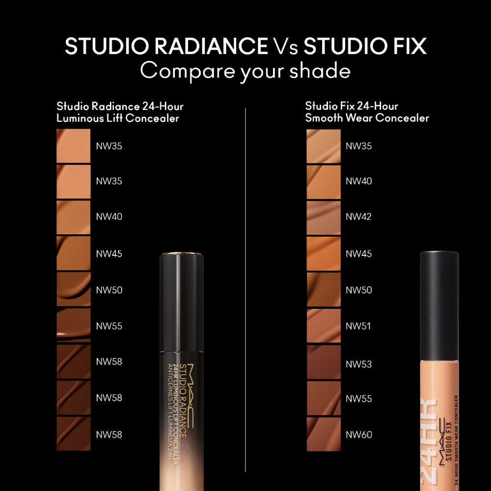 M.A.C Studio Radiance 24HR Luminous Lift Concealer - NW45, 11ml Buy at Indicrest Image 7