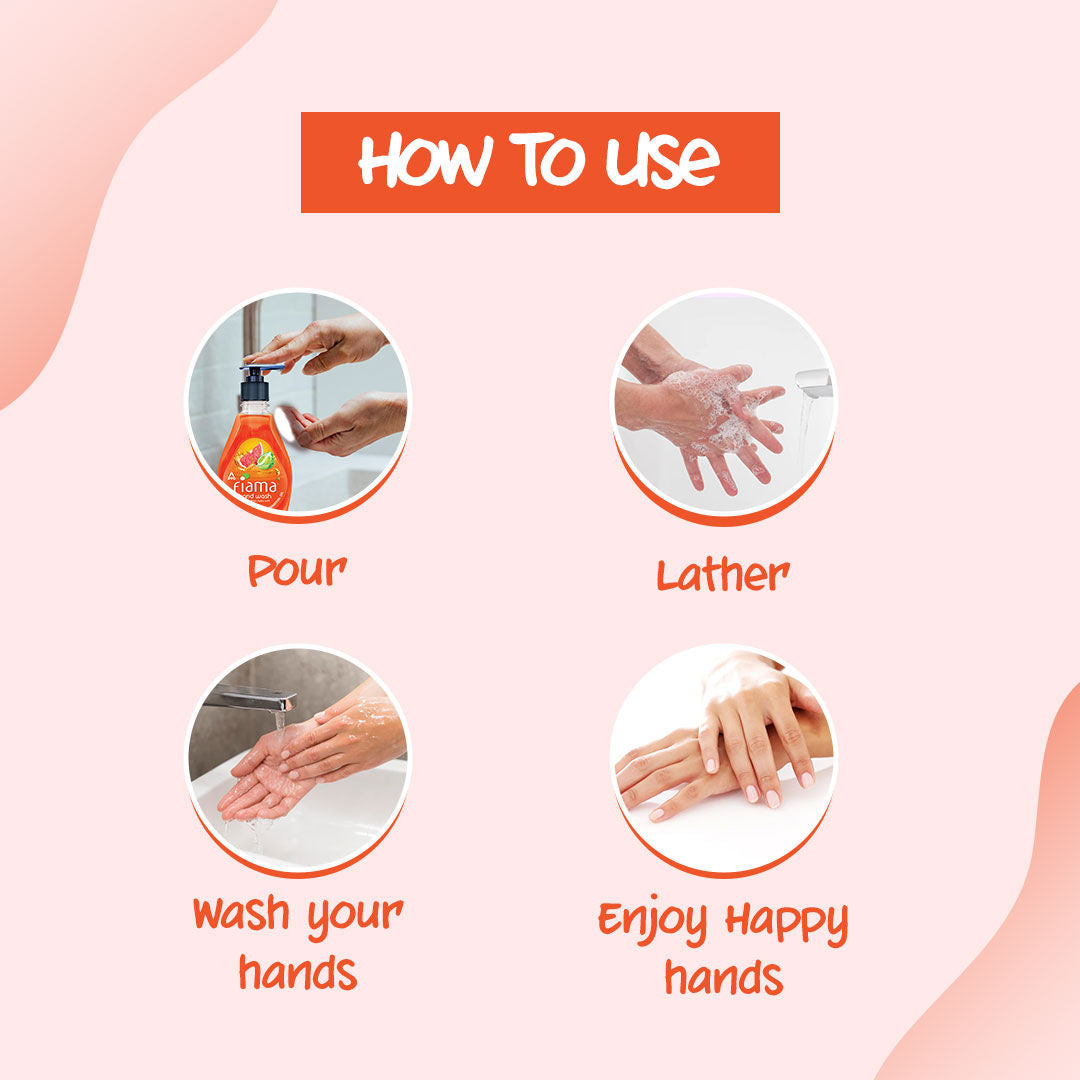Fiama Happy Hand Wash, Grapefruit Oil & Bergamot Oil Extract Handwash For Soft And Supple Hands, 400ml Buy at Indicrest Image 2
