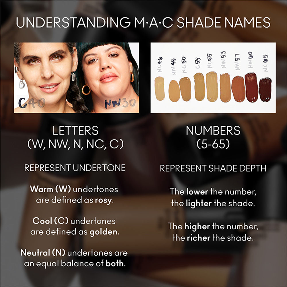 M.A.C Studio Fix Fluid SPF 15 Mini Soft Matte Foundation With Hyaluronic Acid - NC15, 15ml