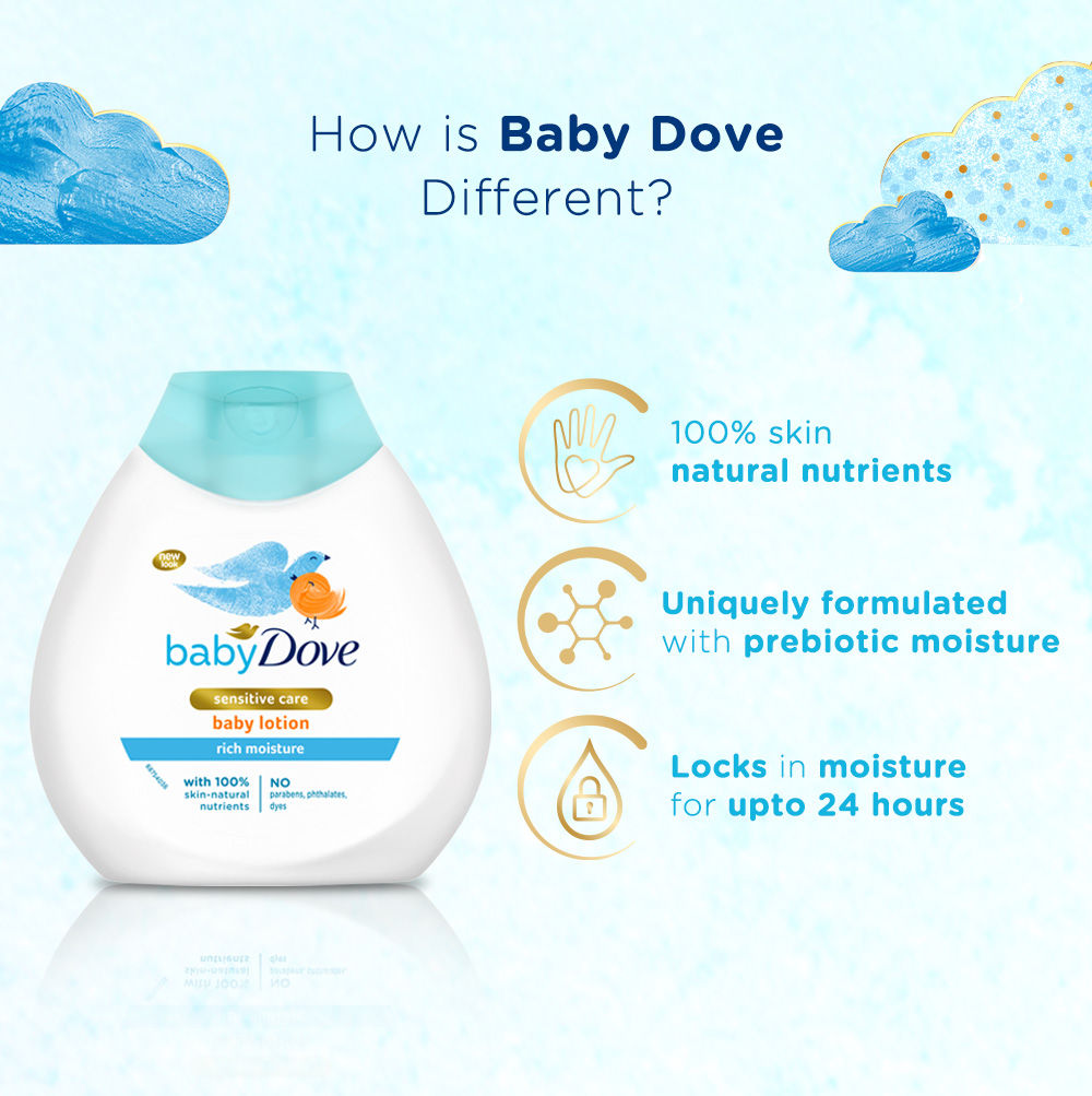 Dove Rich Moisture Lotion (Pack of 2), 400ml Buy at Indicrest Image 4