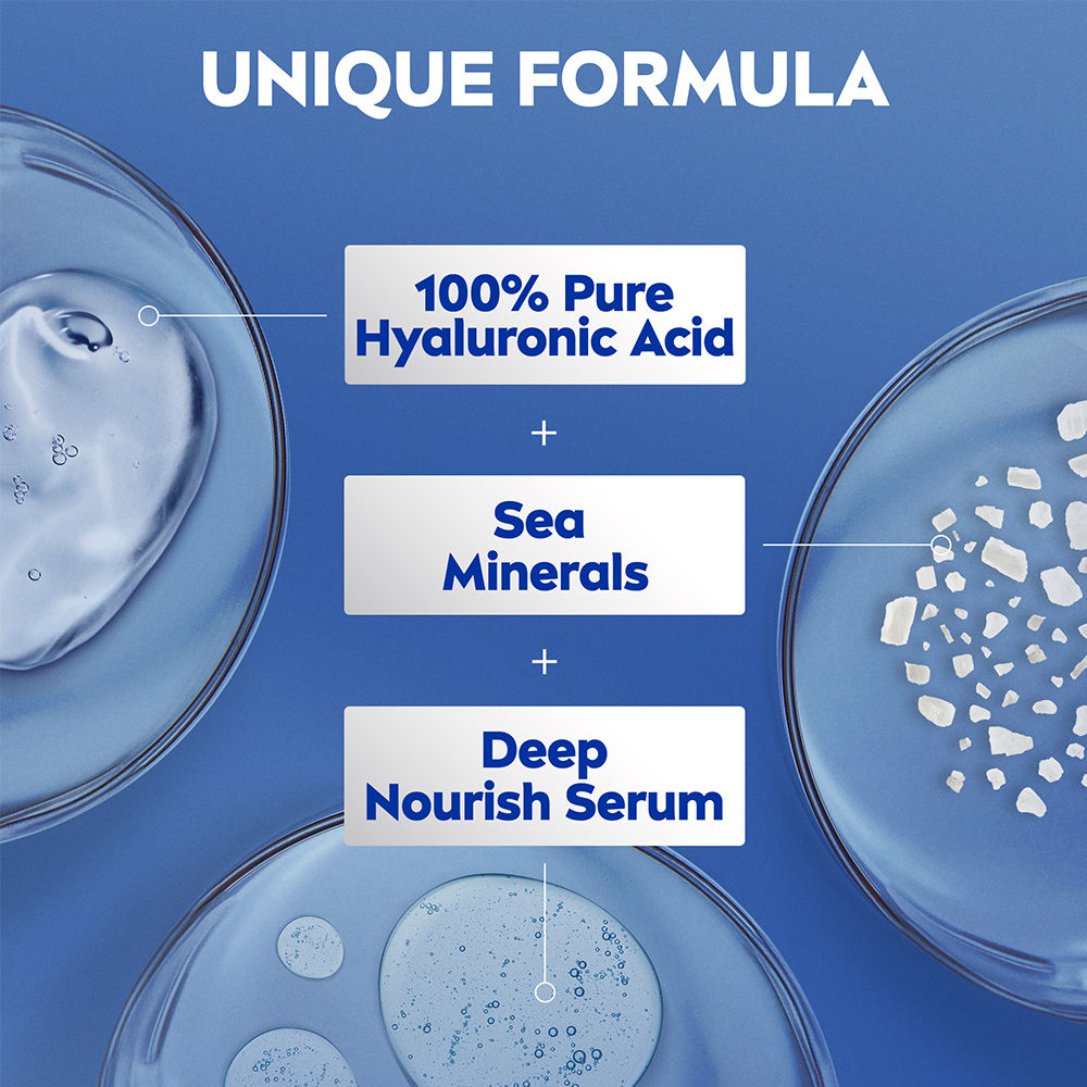 Nivea Express Hydration BODY LOTION with Sea Minerals - 5 in 1 COMPLETE CARE for 48H Moisturization, 400ml Buy at Indicrest Image 6