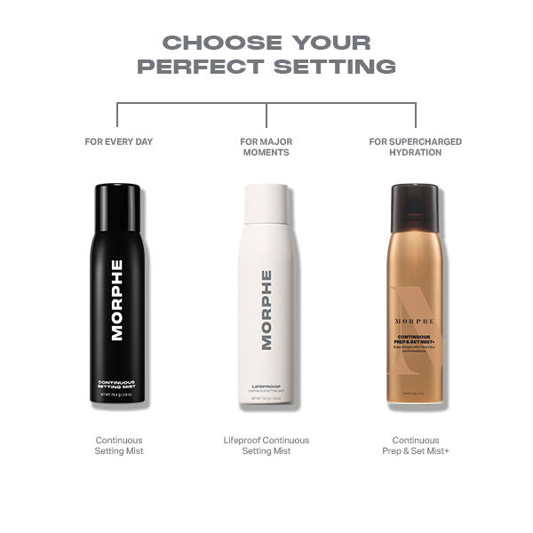 MORPHE Mini Continuous Prep & Set Mist+, 36.8g