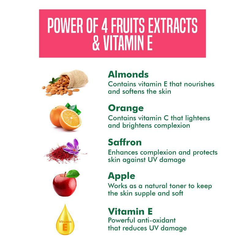 Nature's Essence Gentle Fruit Facial Kit, For 3 Uses, 60g+ 50ml Buy at Indicrest Image 5