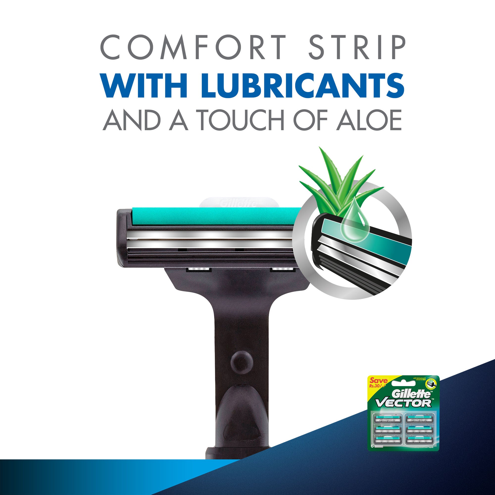 Gillette Vector Plus Blades For Men (Pack of 6), 6 Pack Buy at Indicrest Image 3