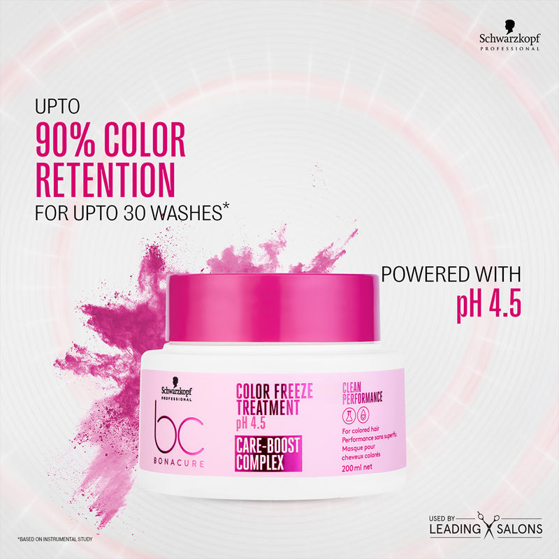 Schwarzkopf Professional Bonacure pH 4.5 Color Freeze Treatment, 200ml Buy at Indicrest Image 2