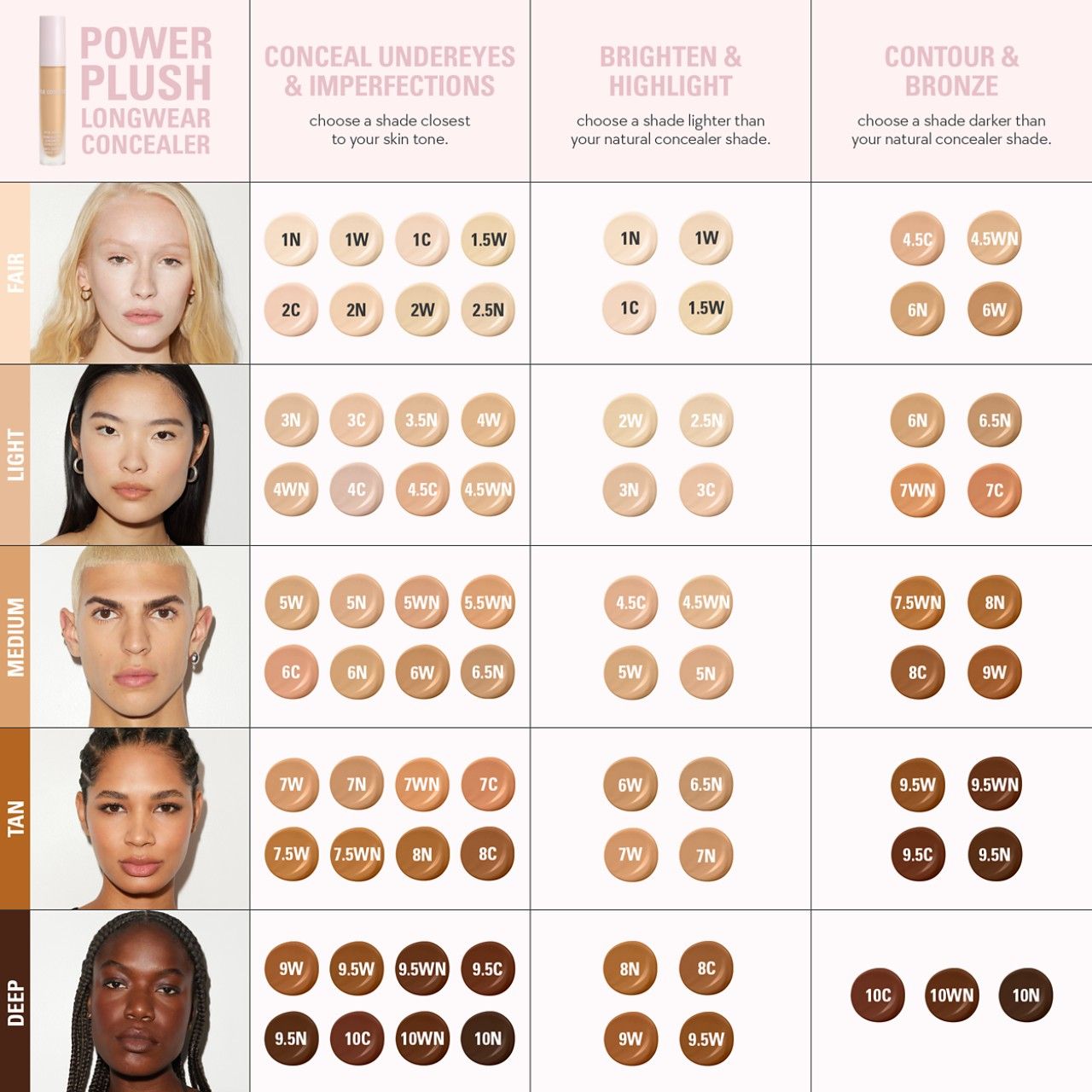 Kylie Cosmetics Power Plush Longwear Concealer - 5N, 5ml