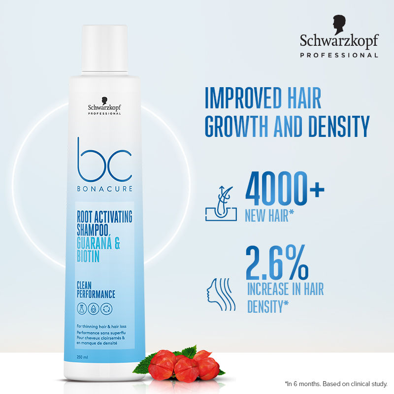 Schwarzkopf Professional Bonacure Root Activating Shampoo For Thinning Hair| Biotin & Guarana, 250ml Buy at Indicrest Image 2