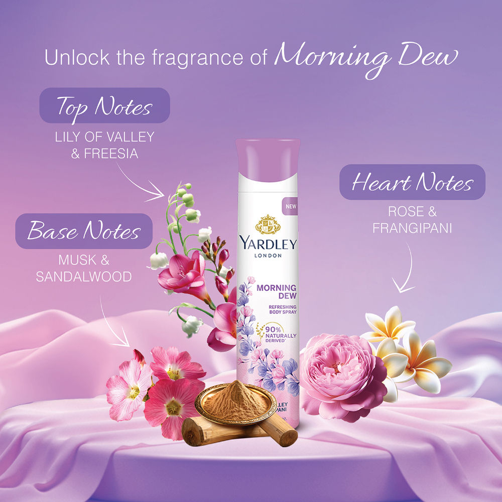 Yardley London Deodorant Body Spray Tripack For Women (Buy 2 Get 1), 150ml Each Buy at Indicrest Image 8
