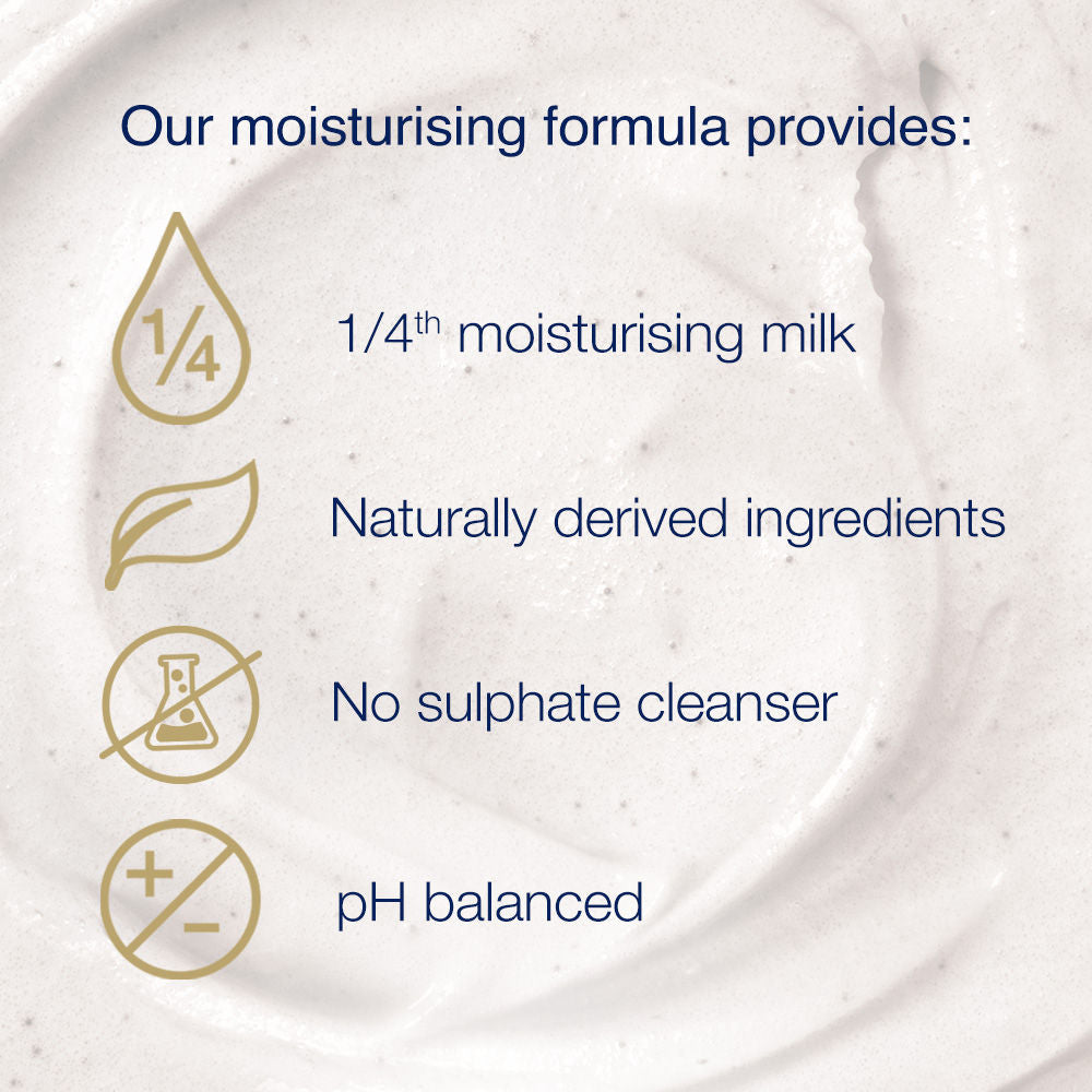 Dove Exfoliating Body Polish - Crushed Macadamia & Rice Milk (Pack of 3), 300g Buy at Indicrest Image 4