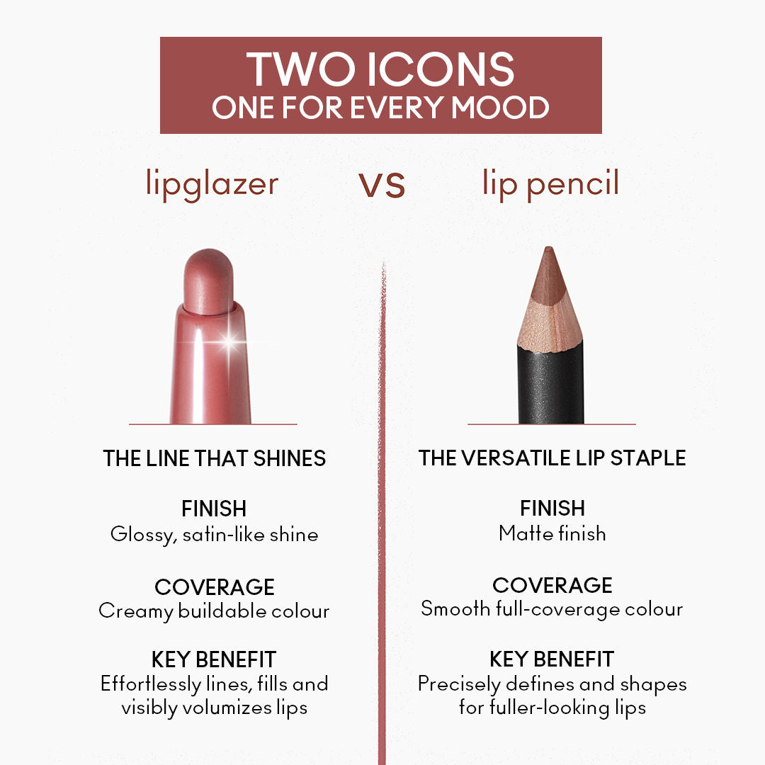 M.A.C Lip Glazer - Velvet Teddy, 0.25g