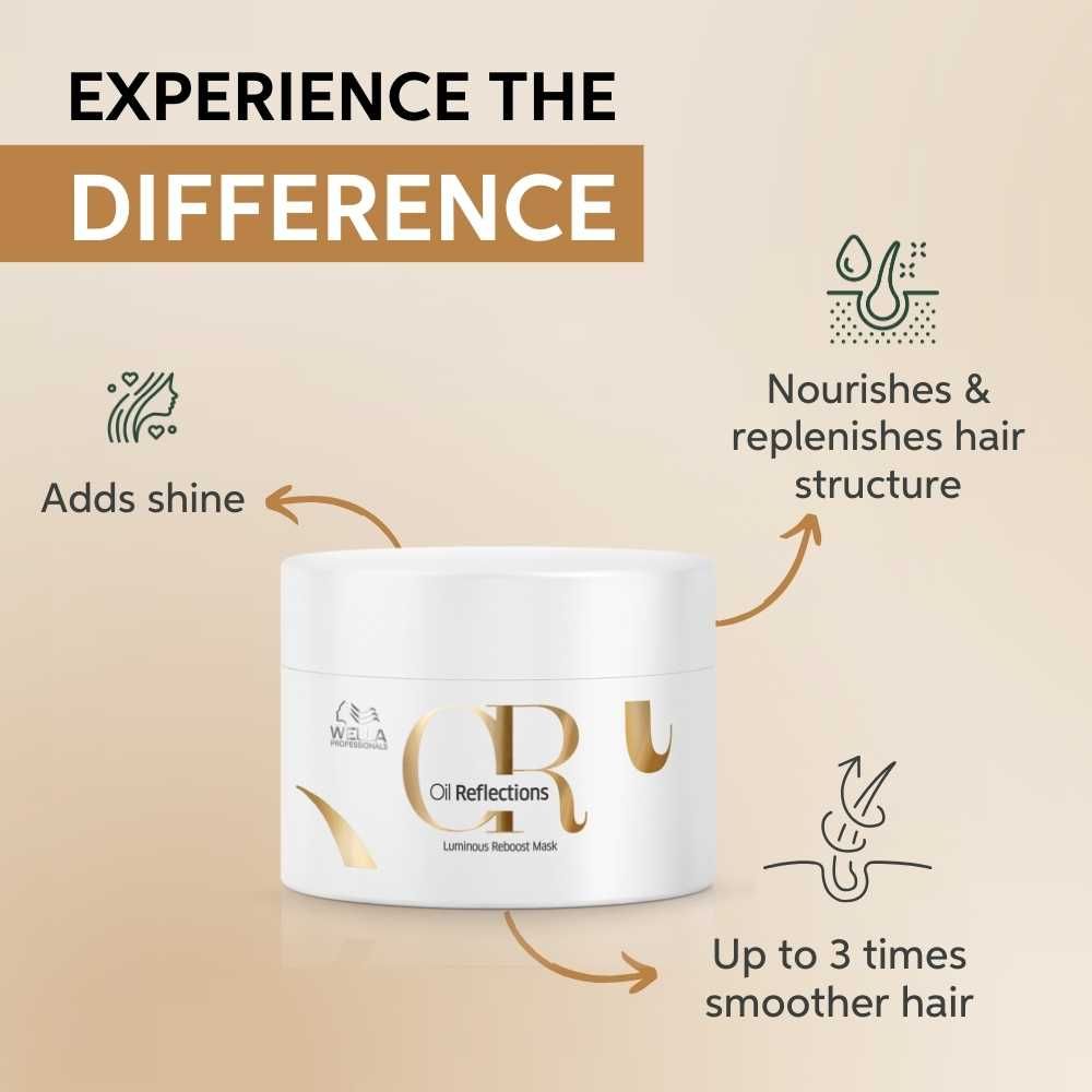 Wella Professionals Oil Reflections Luminous Reboost Hair Mask with Camellia Oil for Shiny Hair, 150ml Buy at Indicrest Image 2