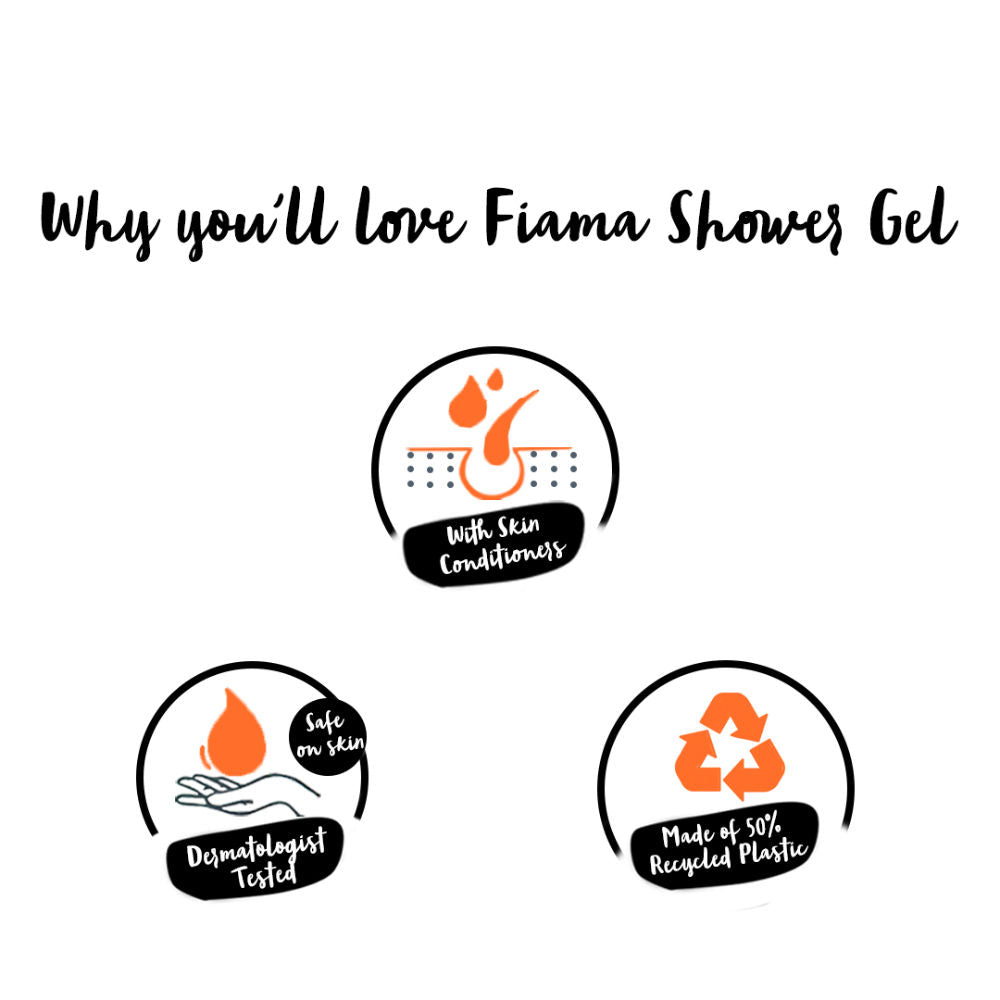 Fiama Men Celebration Pack with 4 Unique Shower Gels + 1 Free Loofah for Refreshed Skin, 500ml Buy at Indicrest Image 5