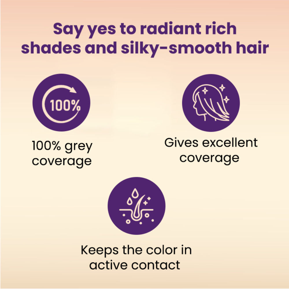 Streax Professional Hue Magic Developer For Hair Colour - 20 Volume 6%, 1000ml Buy at Indicrest Image 4