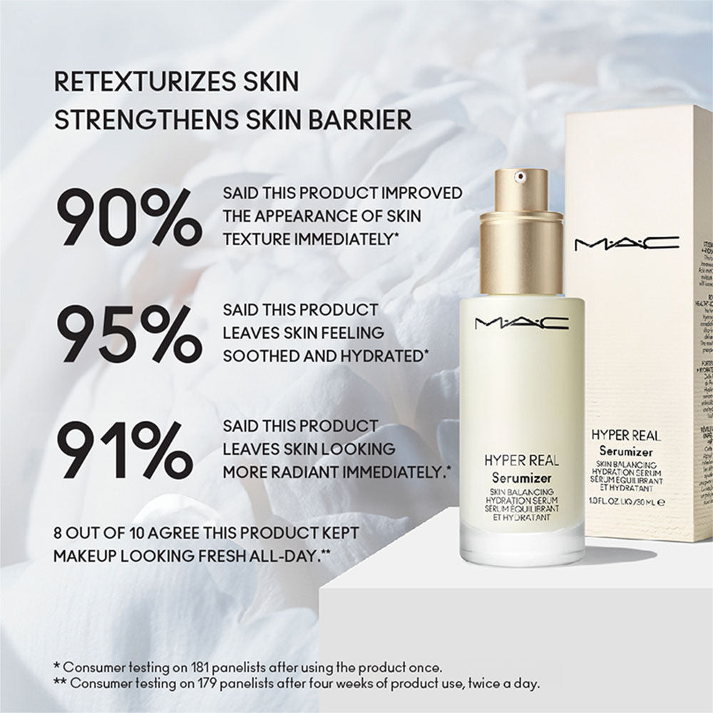M.A.C Hyper Real Serumizer Skin Balancing Serum With Niacinamide, Hyaluronic Acid & Ceramides, 30ml