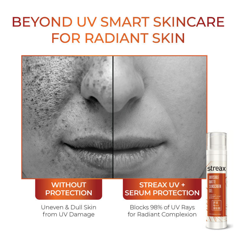 Streax Invisible Matte Gel Sunscreen SPF 50 Pa+++, For Glowing Skin, No White Cast & Non-Greasy, 50ml Buy at Indicrest Image 5