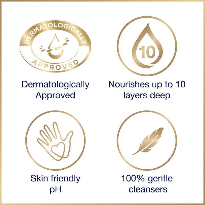 Dove Moisturising Liquid Hand Wash, Refill Gentle, Nourishing Liquid Handwash, 900ml Buy at Indicrest Image 4