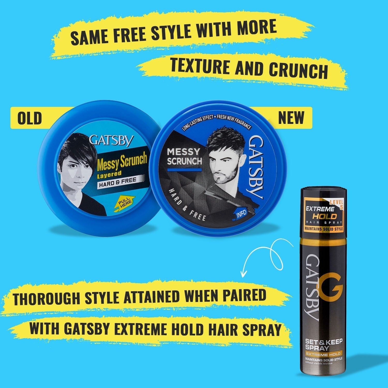 Gatsby Japan's No 1 Hair Styling Wax - Hard & Free, 25g Buy at Indicrest Image 4