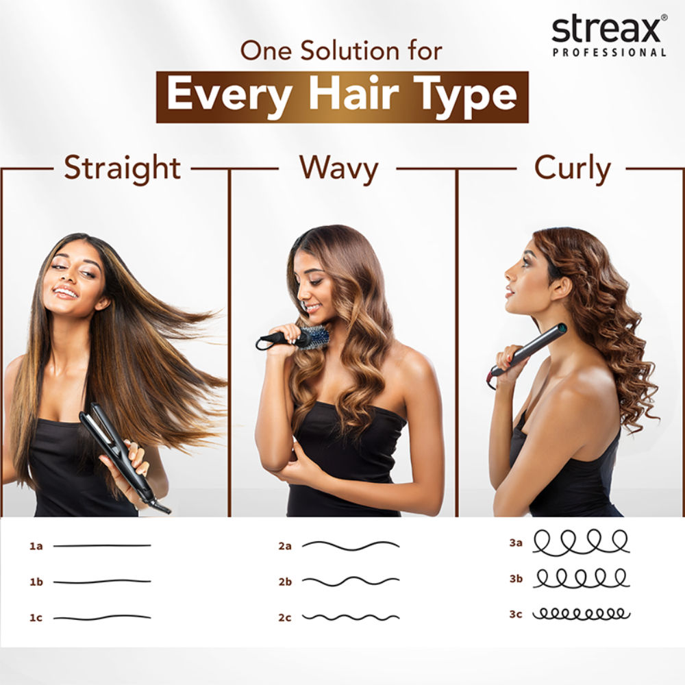 Streax Professional Hold & Play Heat Protection Spray, 200ml Buy at Indicrest Image 4