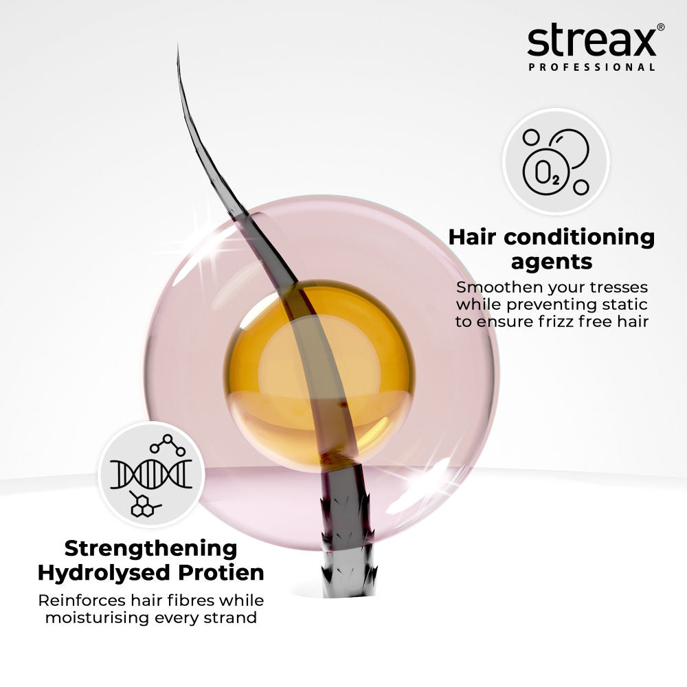 Streax Professional Canvoline hair straightening cream For curly & frizzy hair, Intense, 500g Buy at Indicrest Image 3
