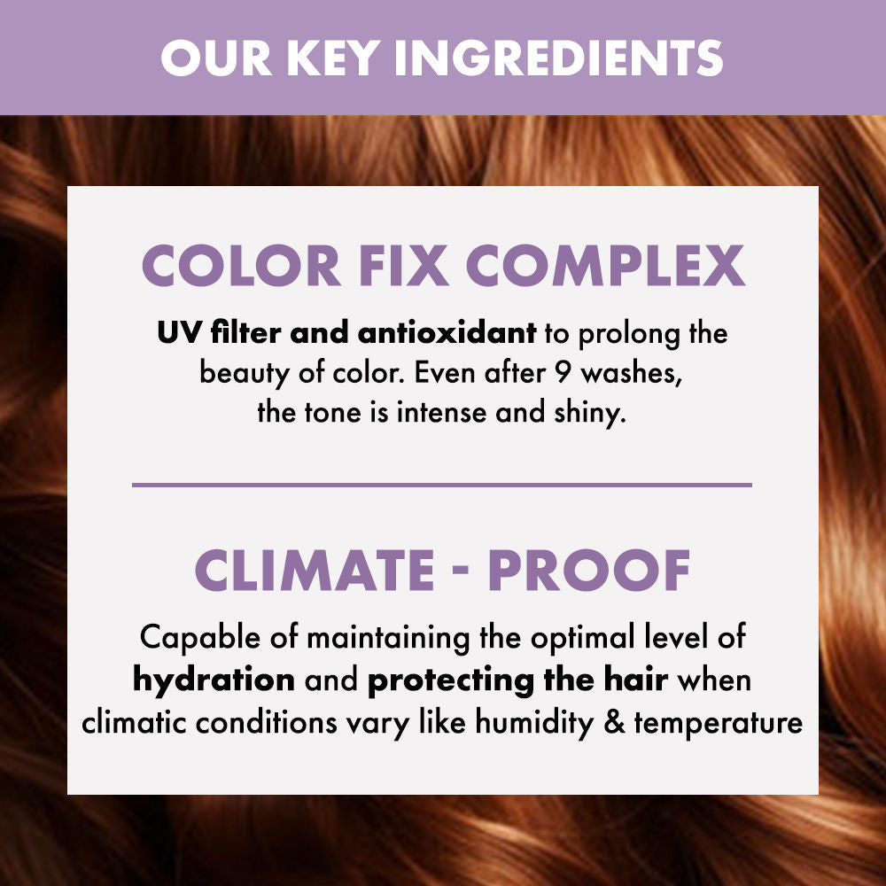 ALFAPARF MILANO Smoothing Mask - Dry & Rebel Hair, Sulfate & Paraben Free, 500ml