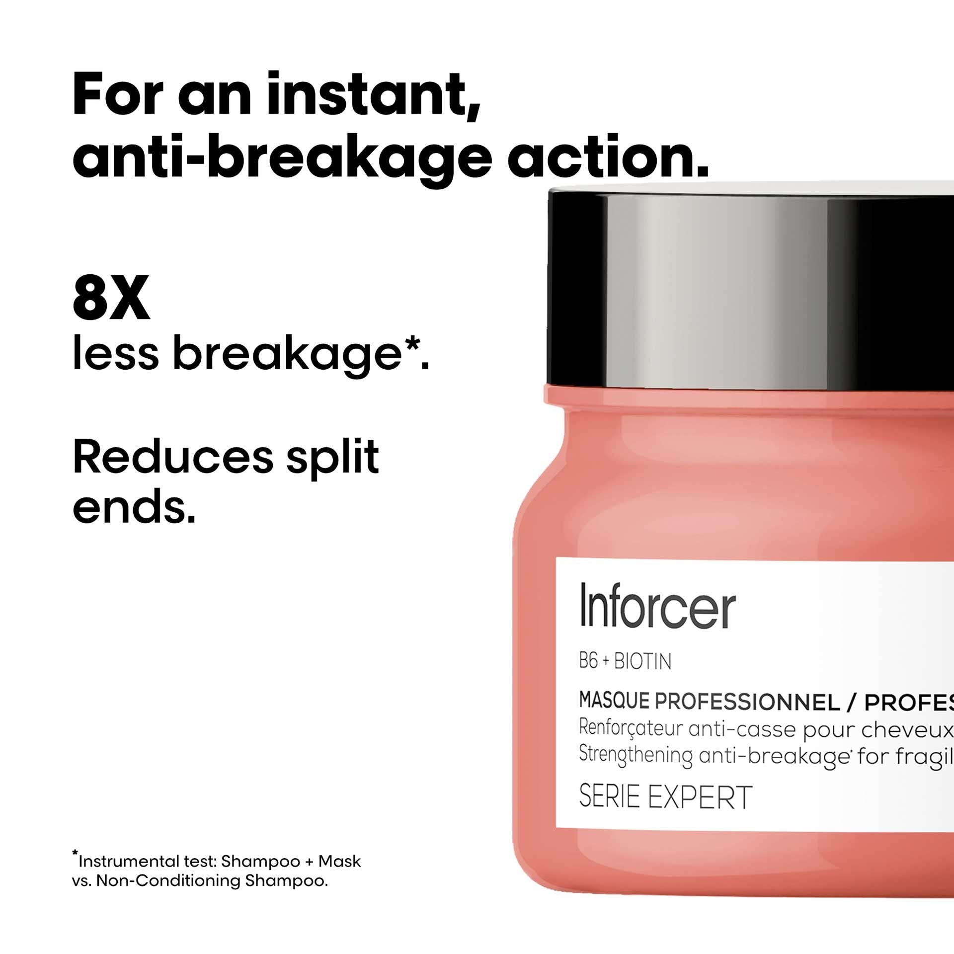 Biotin and Vitamin B6 strengthening mask – Indicrest
