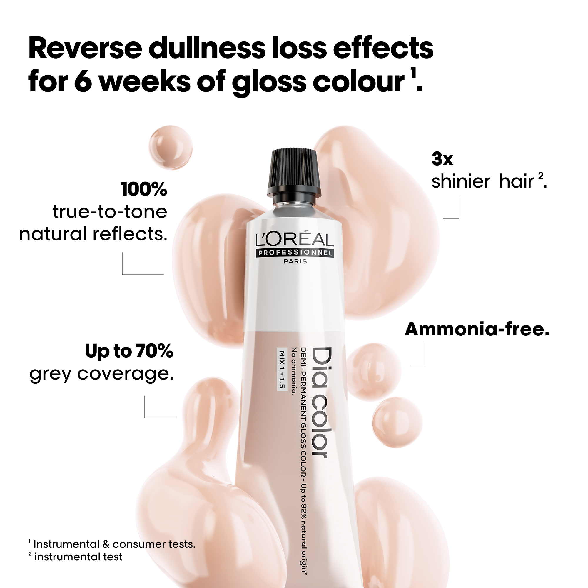 L'Oreal Professionnel Paris Dia Color 6.35 Hair Color, 60ml Buy at Indicrest Image 3