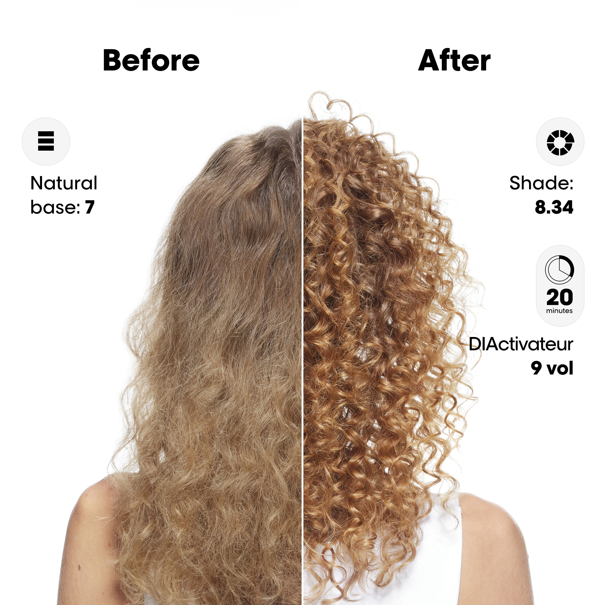L'Oreal Professionnel Paris Dia Color 8.43 Hair Color, 60ml Buy at Indicrest Image 4