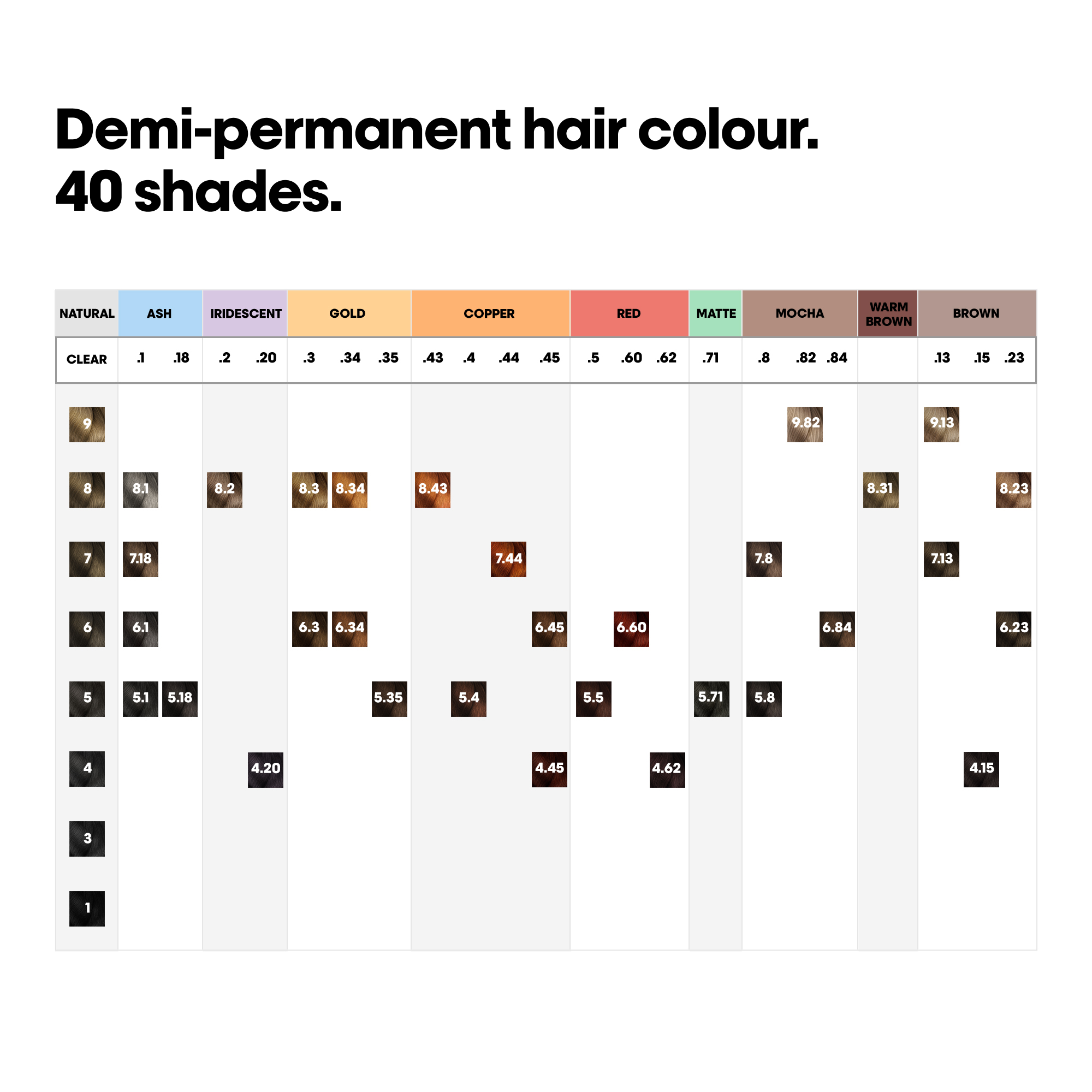 L'Oreal Professionnel Paris Dia Color 8.43 Hair Color, 60ml Buy at Indicrest Image 7