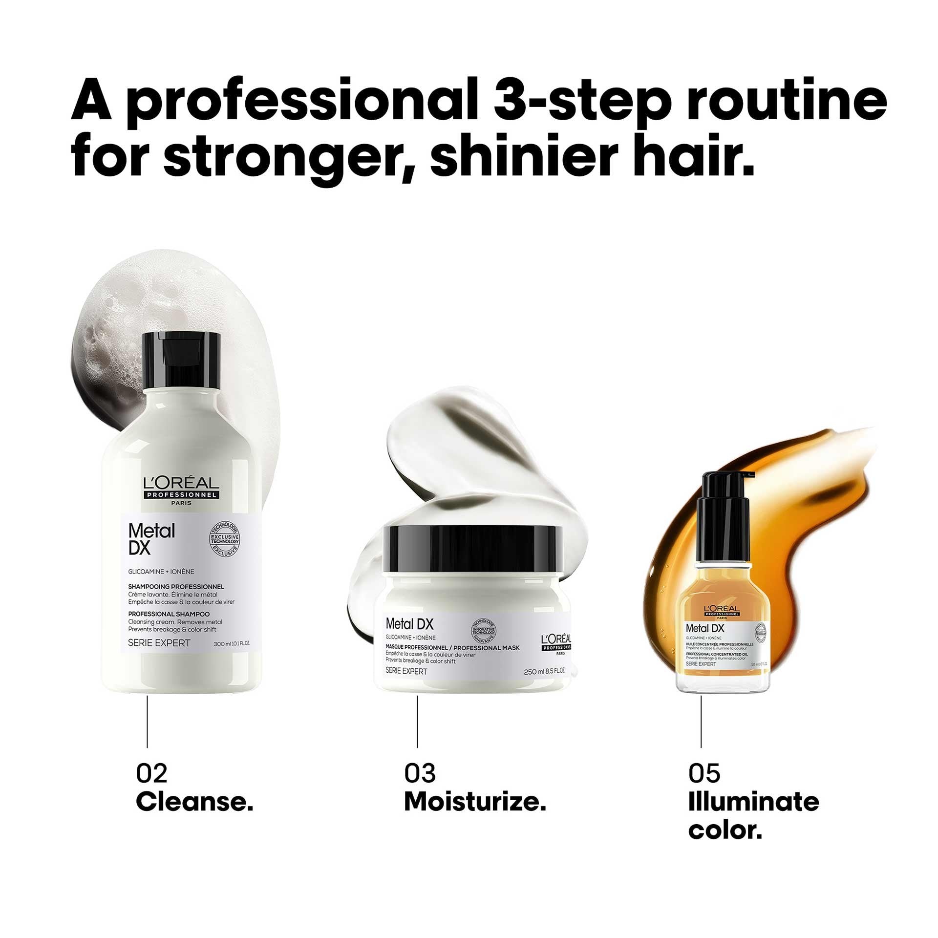 Hair oil to reduce metal build-up in hair fibre – Indicrest