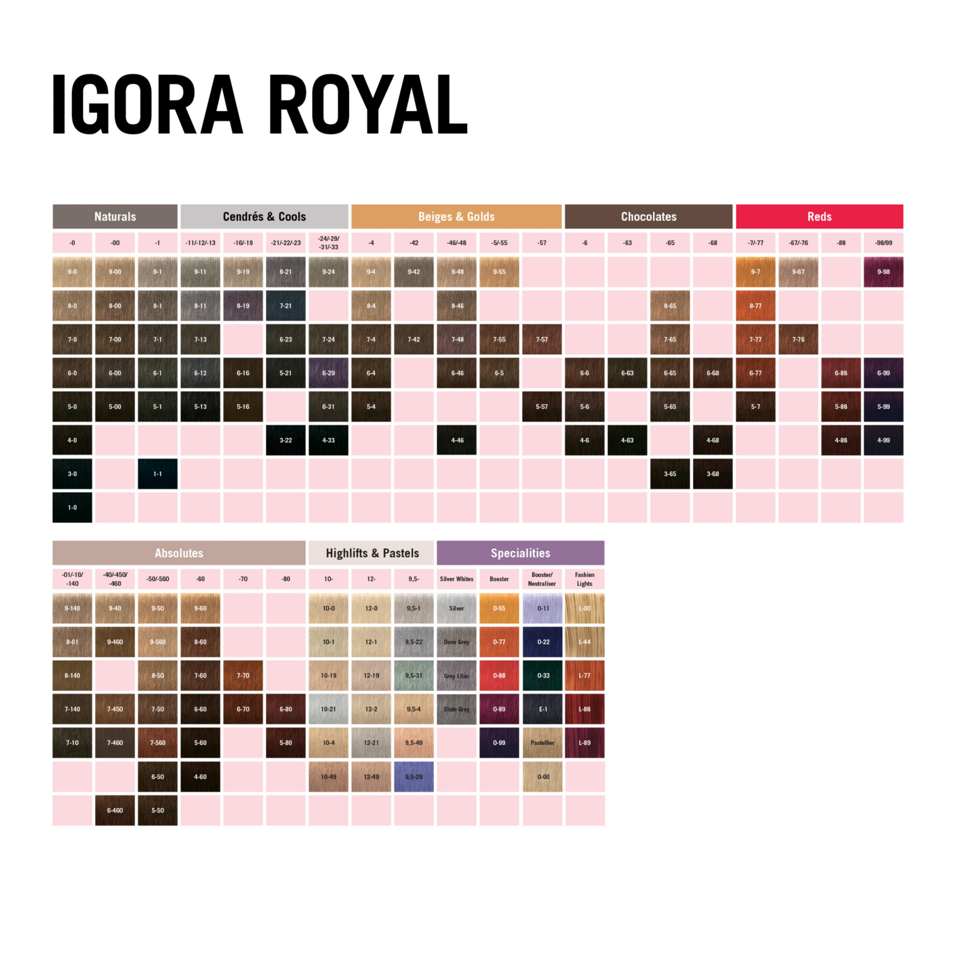 Schwarzkopf Professional Igora Royal 6-6 Dark Blonde Chocolate, 60ml Buy at Indicrest Image 2