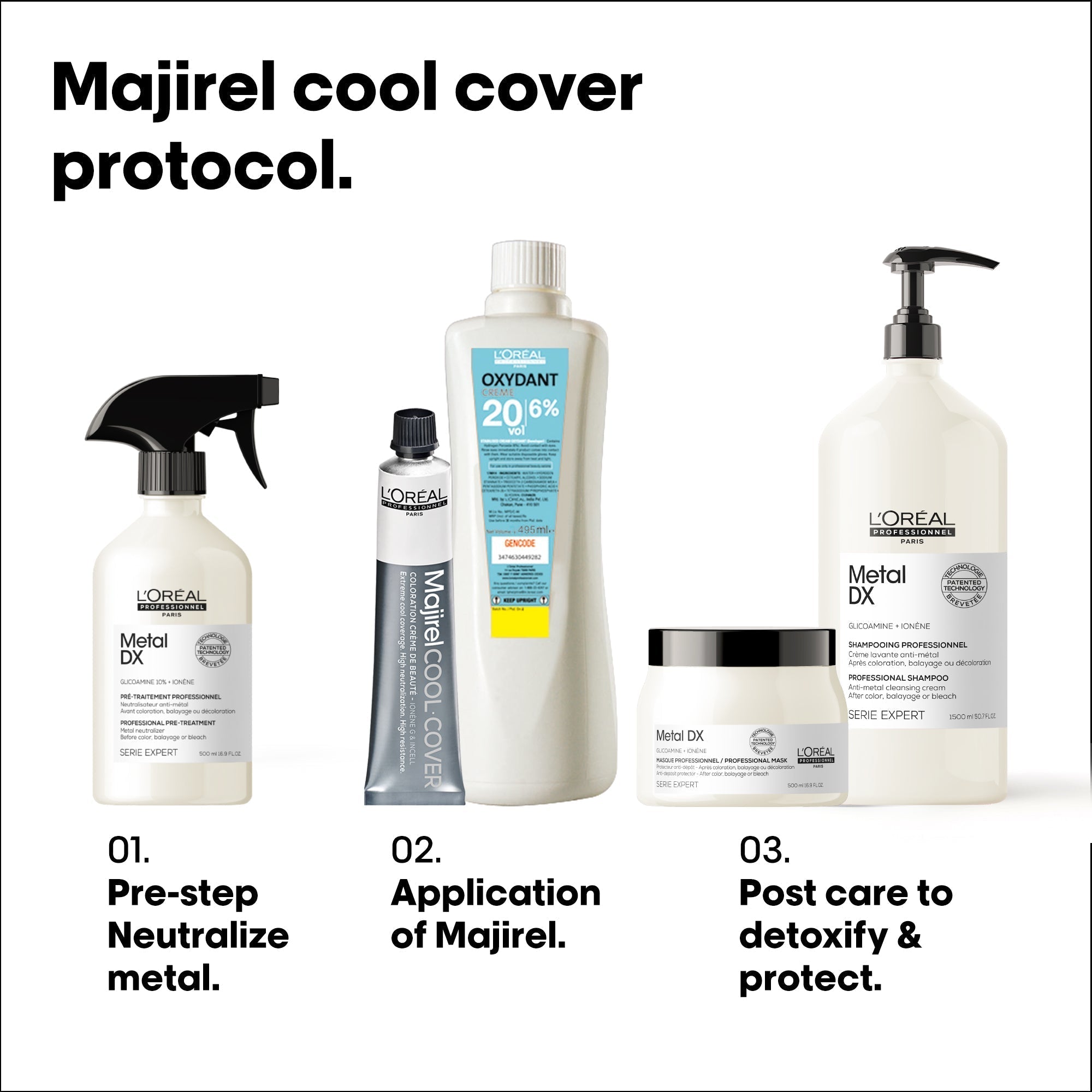 L'Oreal Professionnel Paris Majirel - Cool Cover 7.17 (Ash Metallic Blonde) Hair Color, 49.5 g Indicrest Buy at Indicrest Image 6
