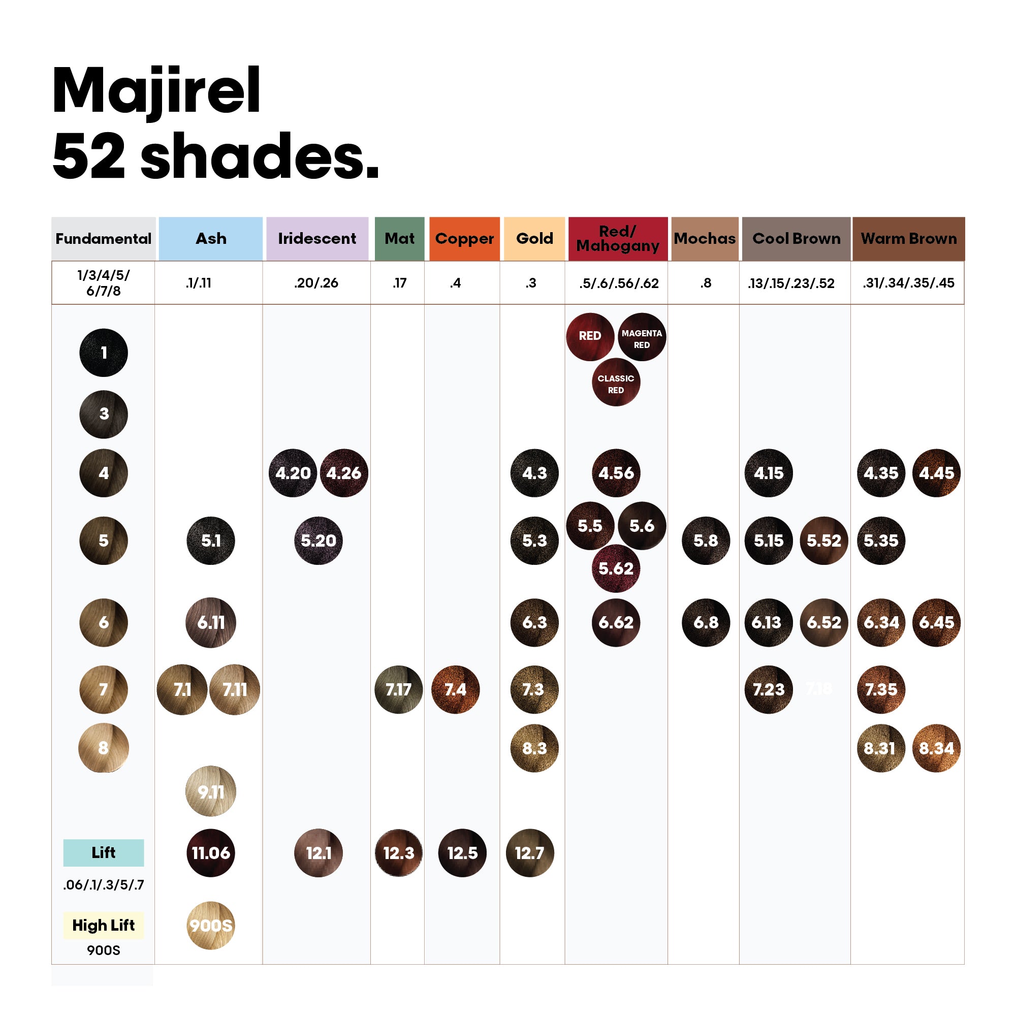 Model with glossy mahogany brown hair (shade 5.52) Buy at Indicrest Image 20