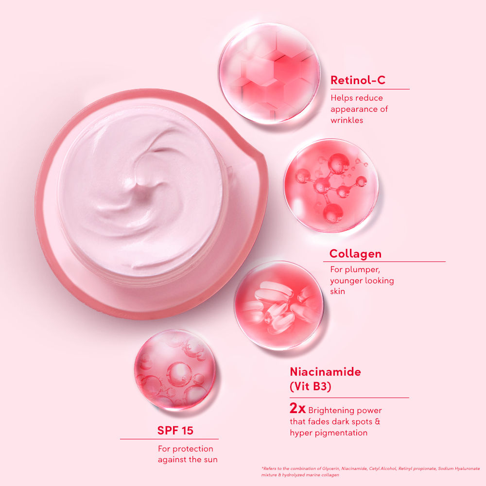 Pond’s Age Miracle Anti Aging Day Cream with 10% Retinol-C Niacinamide & Collagen Complex SPF 15 PA++, 35g Buy at Indicrest Image 4