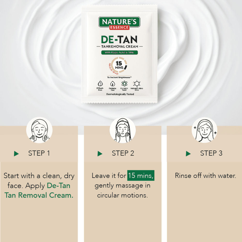 Nature's Essence De-Tan Tan Removal Cream with Kojic Acid & Milk (Pack of 6), 60g Buy at Indicrest Image 6