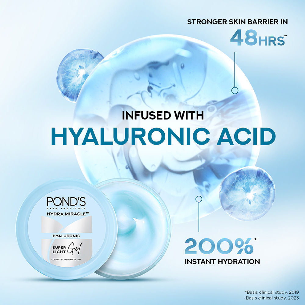Pond’s Super Light Gel Oil Free Moisturiser With Hyaluronic Acid + Vitamin E, 200 ml Each (Pack of 2) Combo Buy at Indicrest Image 3