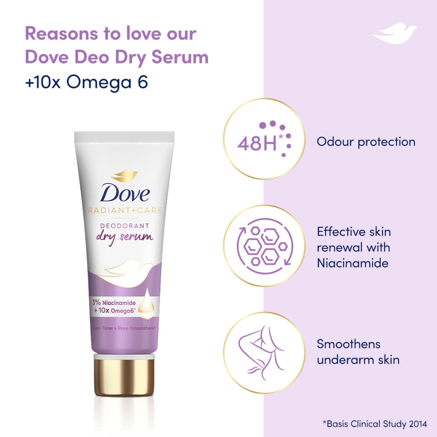 Dove Radiant + Care Deodorant Dry Serum with 3% Niacinamide and 10x Omega6, 40ml Buy at Indicrest Image 3
