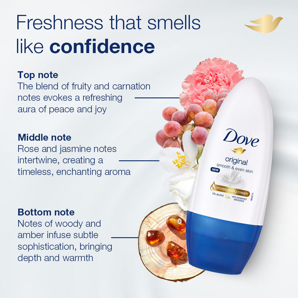 Dove Original Deodorant Roll On (Pack Of 3), 150ml Buy at Indicrest Image 8