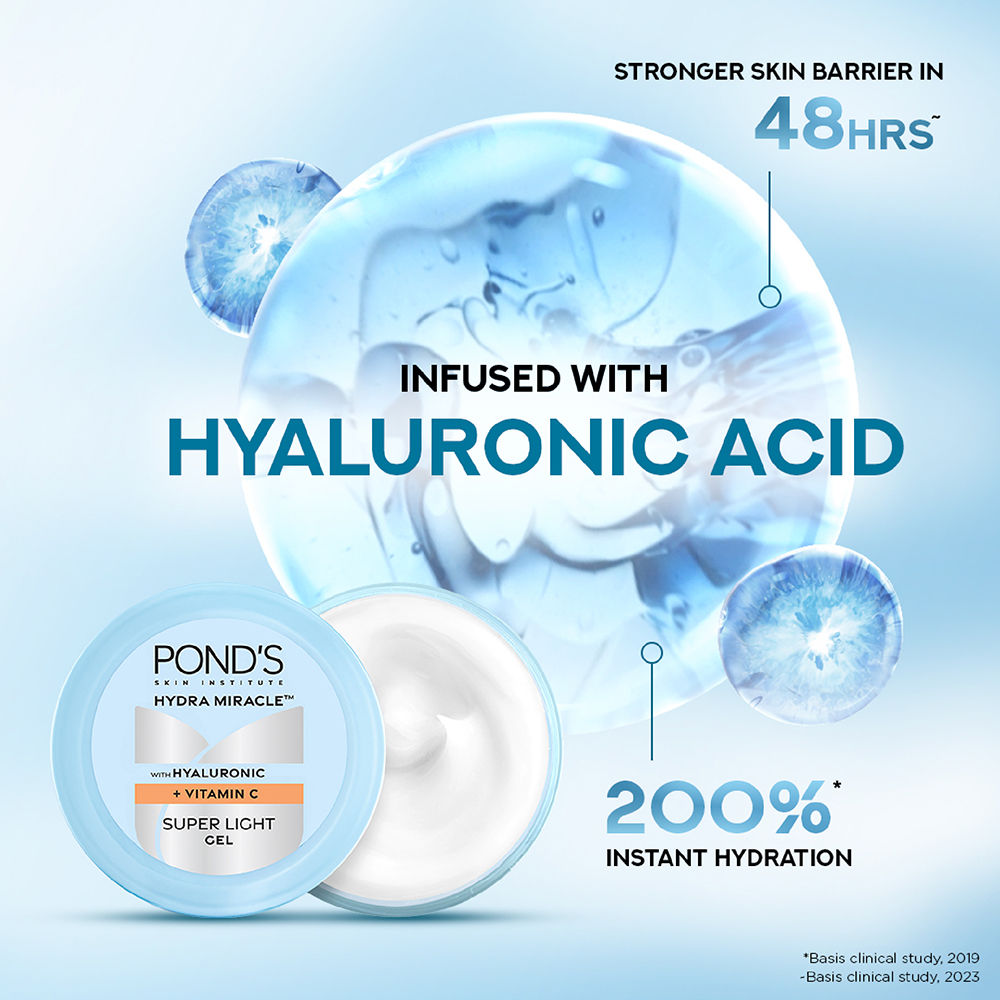 Pond’s Hydra Miracle Super Light Gel With Hyaluronic Acid & Vitamin C, 200ml Buy at Indicrest Image 3