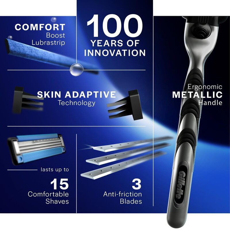 Gillette Mach 3 Shaving Blades for men (Pack Of 16 Cartridges) Buy at Indicrest Image 5