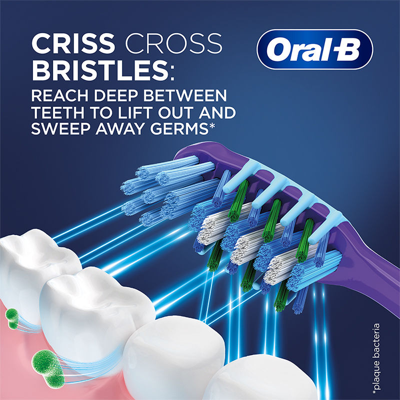 Oral-B Criss Cross Gum Care Toothbrush (Buy 2 Get 2 Free, Soft) Buy at Indicrest Image 3