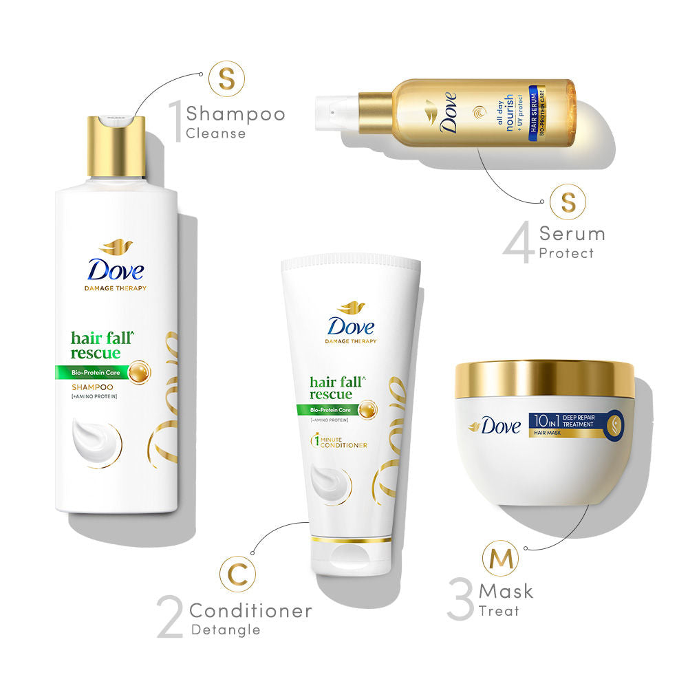 Dove Hair Fall Rescue Shampoo with Nutrilock Actives to Reduce Hairfall & Repair Damaged Hair, 1000ml Buy at Indicrest Image 6