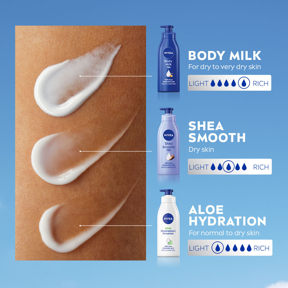 Nivea Deep Moisture Serum Vit E Body Lotion 72H Intense Moisturization Almond Oil Dry Very Dry Skin, 600ml Buy at Indicrest Image 9
