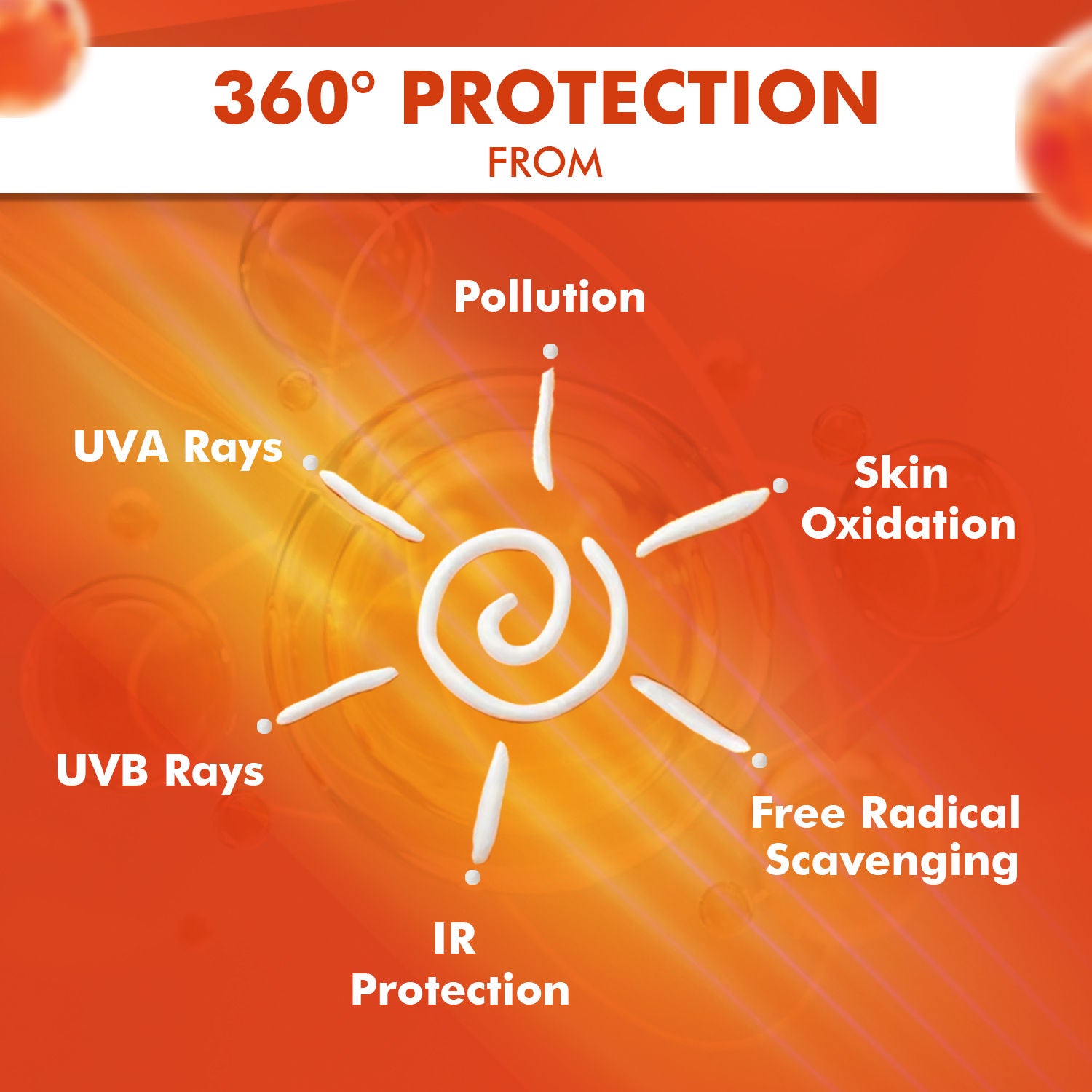 Nature's Essence Professional Hydra Boost Gel SunScreen SPF 40 PA+++, 80g Buy at Indicrest Image 4