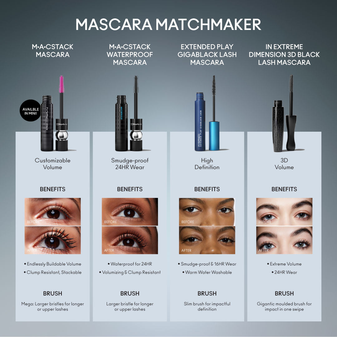 M.A.C Macstack Mascara - Black Stack, 12ml