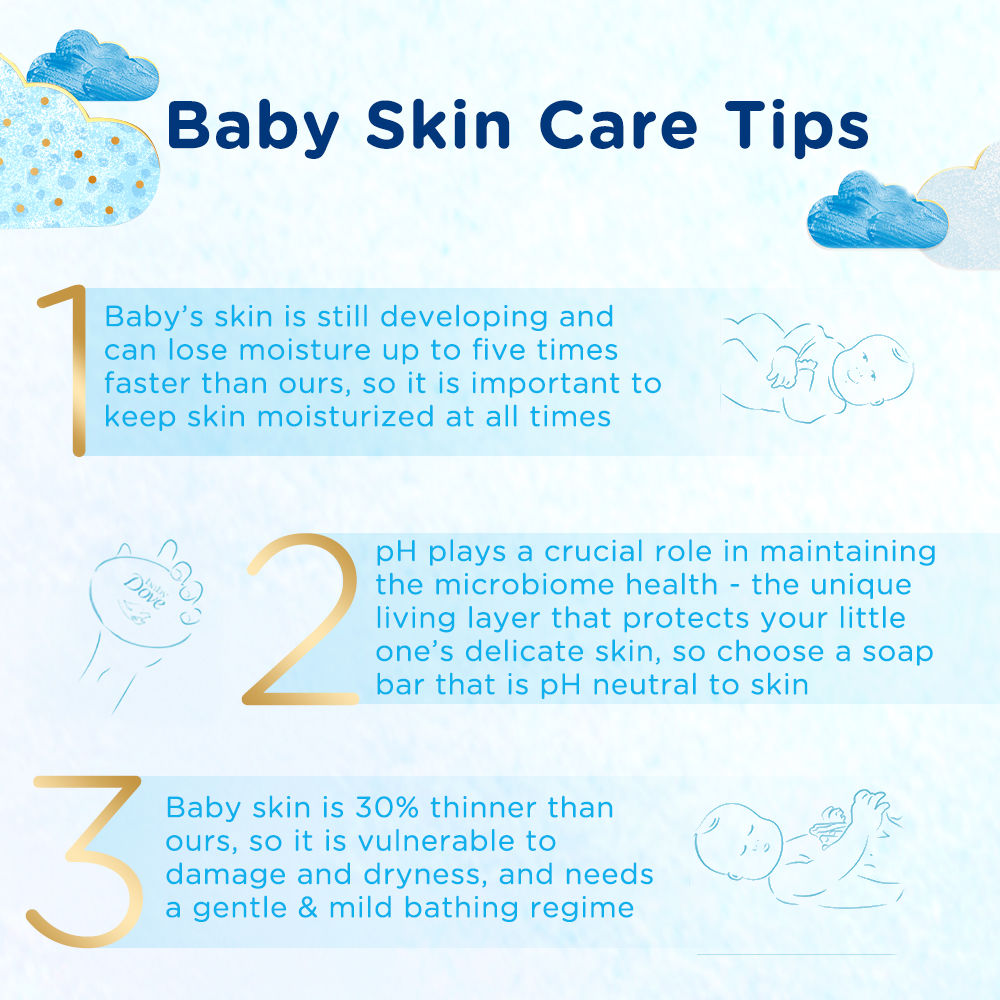 Baby Dove Rich Moisture Bathing Bar, 75g Buy at Indicrest Image 5